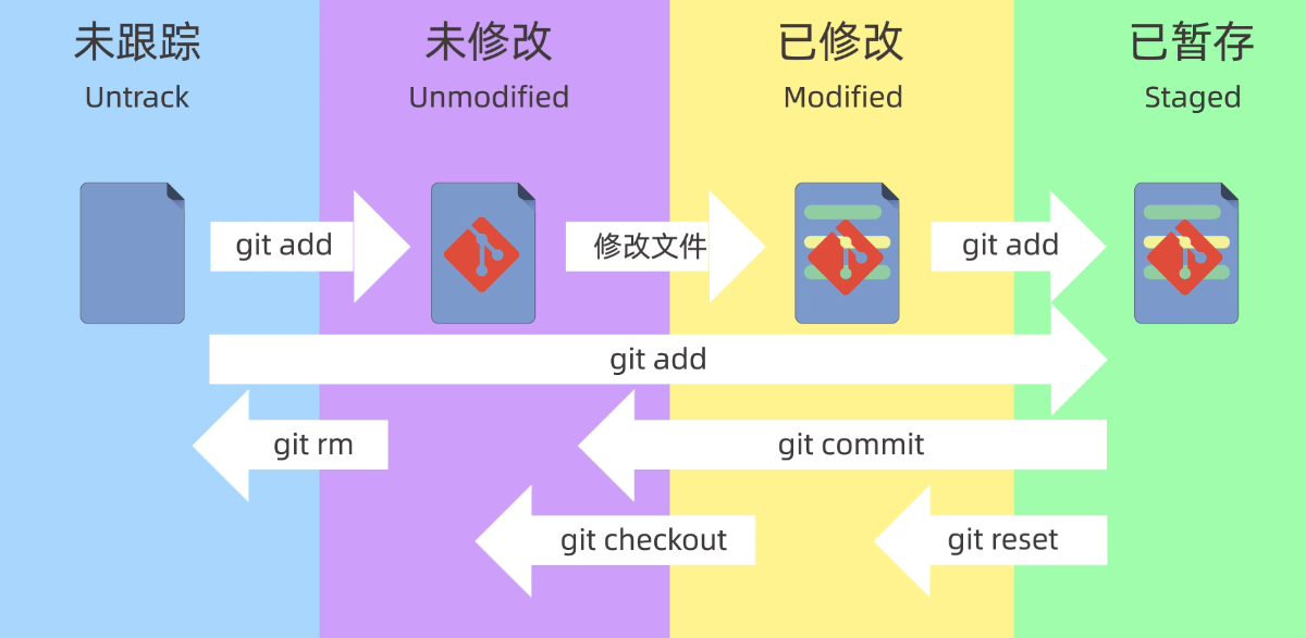 image-20251021224351090