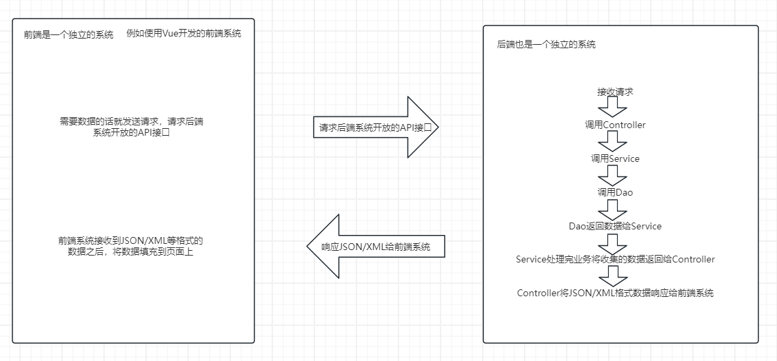 image-20250526035425532