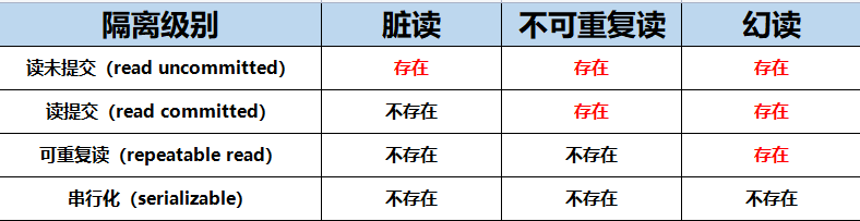 image-20250322015111236